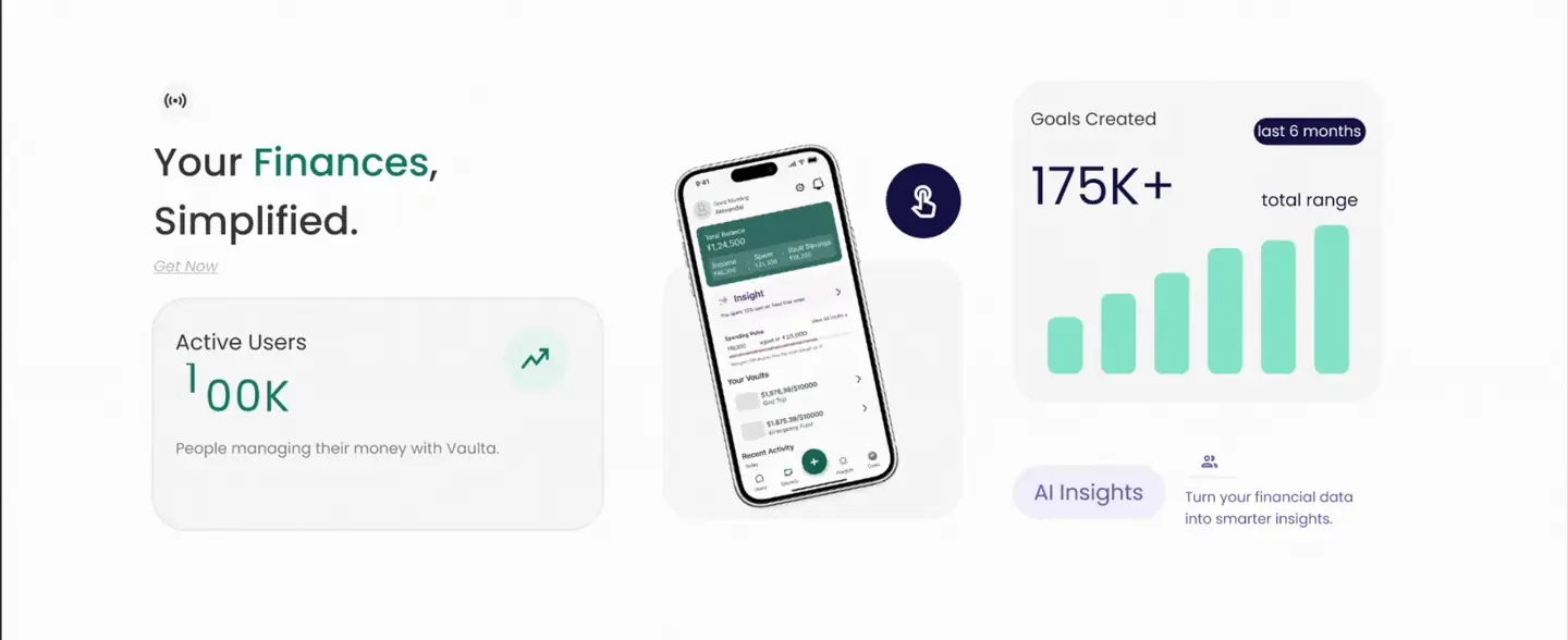uiux